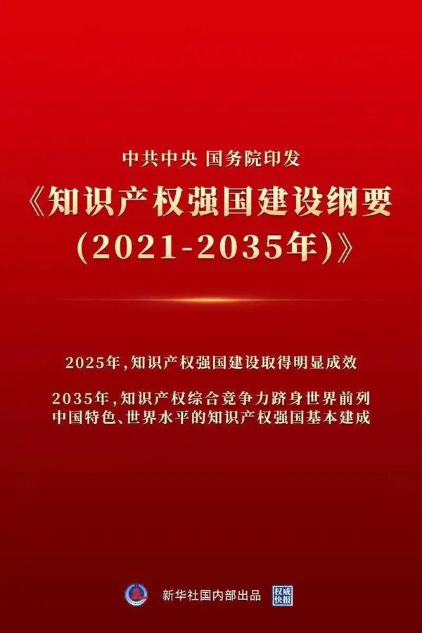 知识产权强国