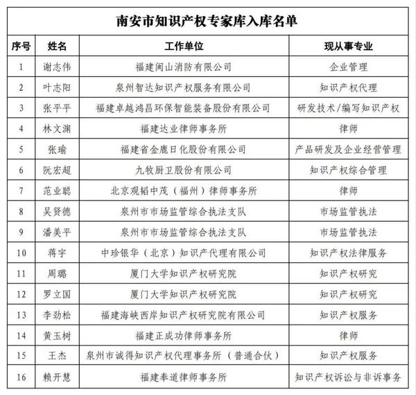亚太知识产权.jpg